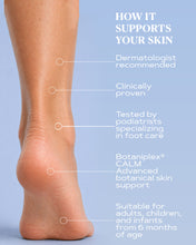 Load image into Gallery viewer, Intensive Hydrating Foot Gel | CALM