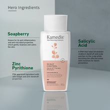 Load image into Gallery viewer, OTC Anti-Dandruff Shampoo