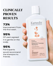 Load image into Gallery viewer, Anti-Dandruff Shampoo | SCALP CONTROL
