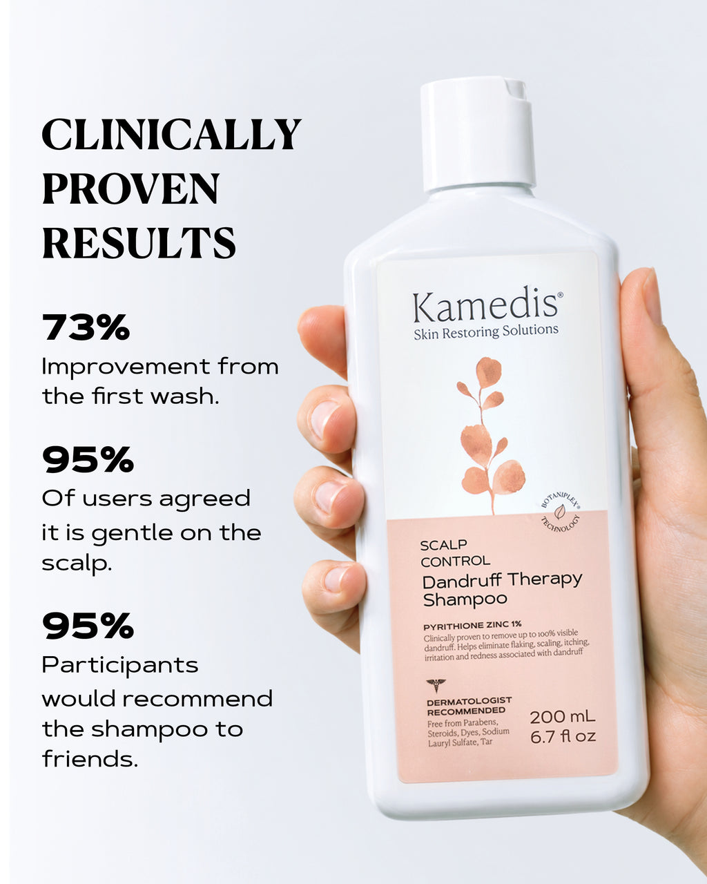 Anti-Dandruff Shampoo | SCALP CONTROL
