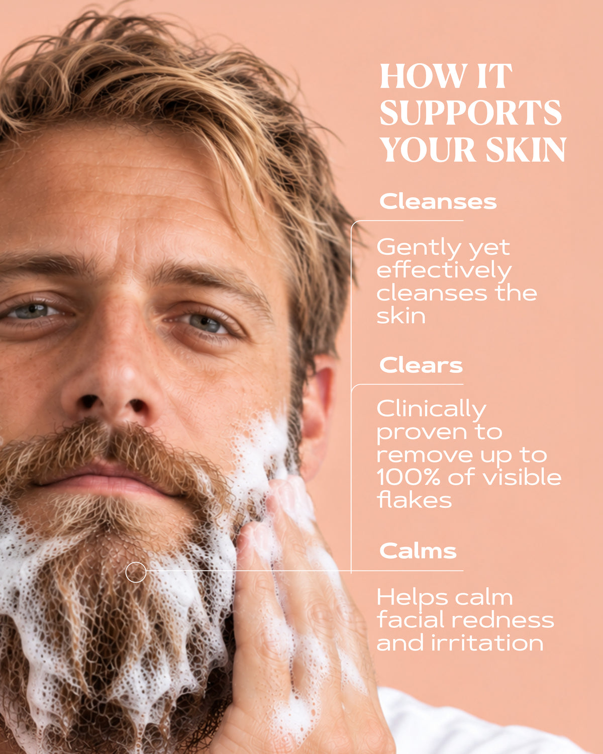 Dandruff Free Beard Wash | CONTROL