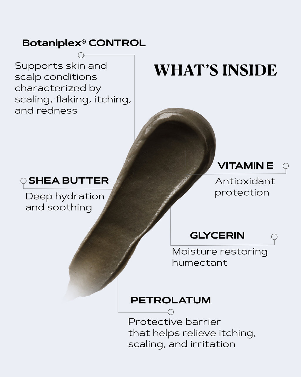 Rich Body Cream for Dry and Scaly Skin | PSO CONTROL