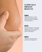 Rich Body Cream for Dry and Scaly Skin | PSO CONTROL