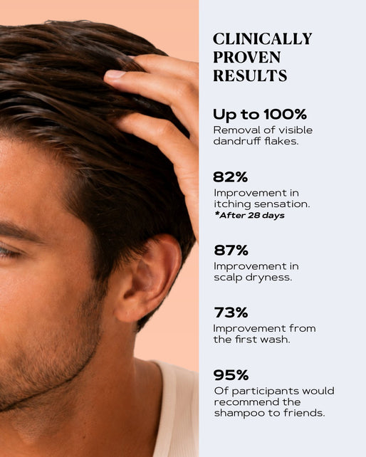 OTC Anti-Dandruff Shampoo | SCALP CONTROL