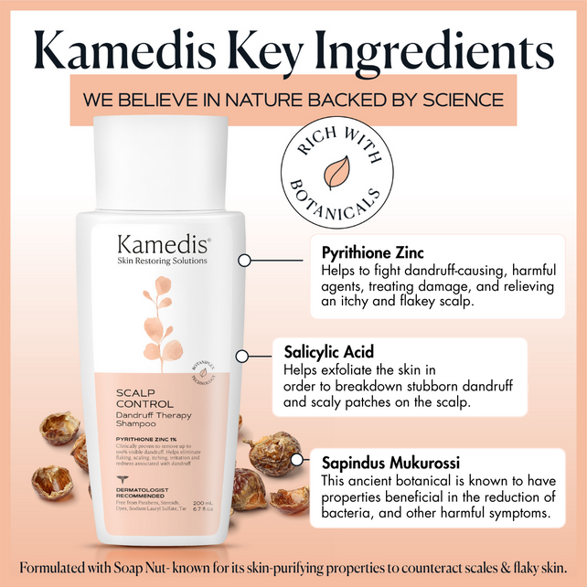 OTC Anti-Dandruff Shampoo