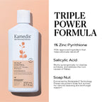 Ultimate Anti Dandruff Kit | SCALP CONTROL