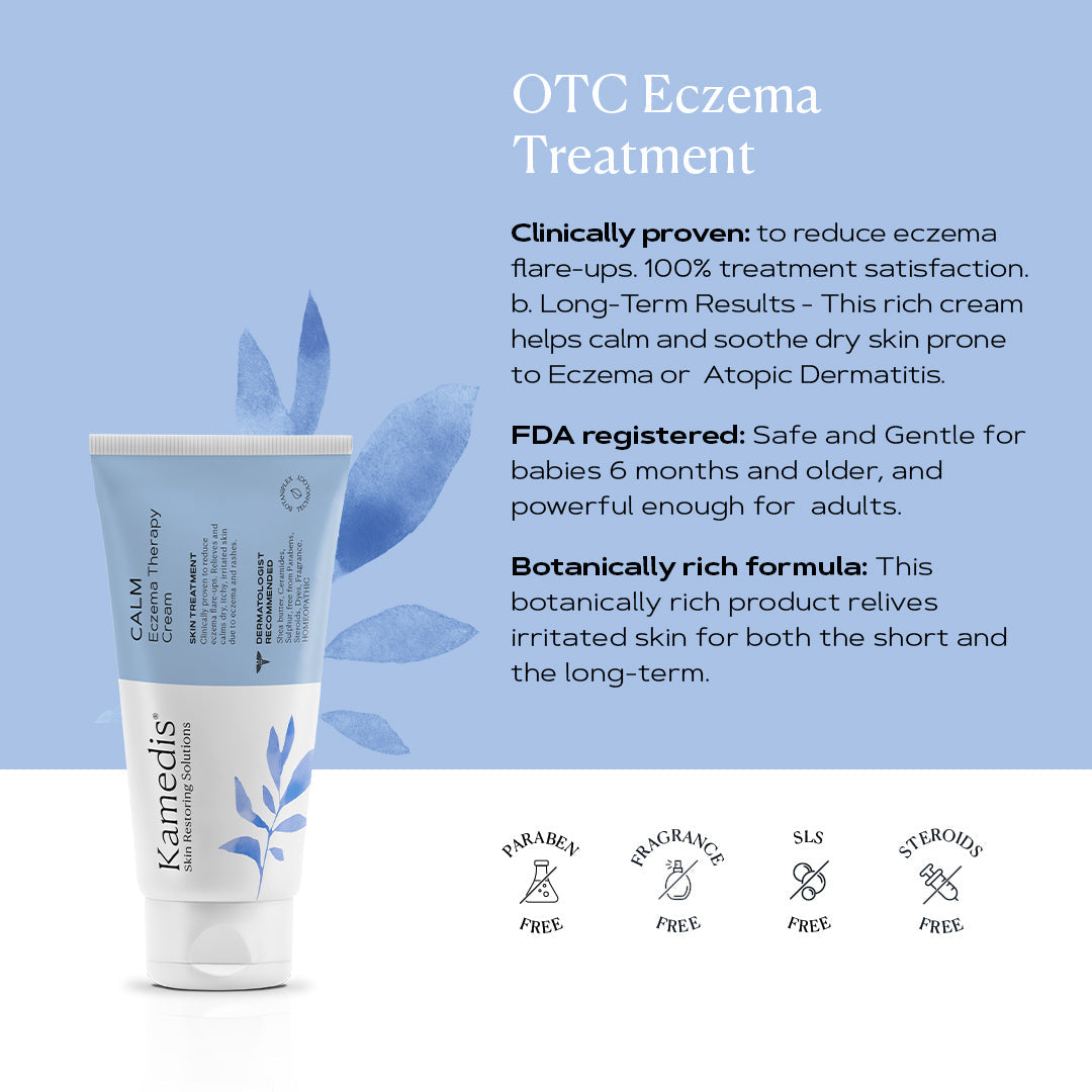 Complete Eczema Relief Kit